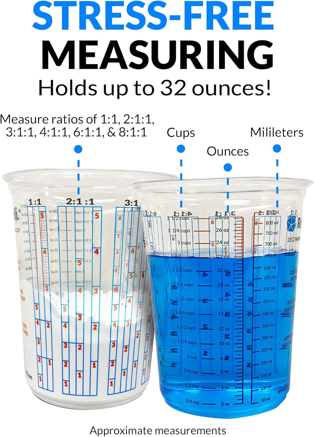 50 Pcs 32oz Disposable Paint M - Plastic Cup 50Pcs のレビューと価格