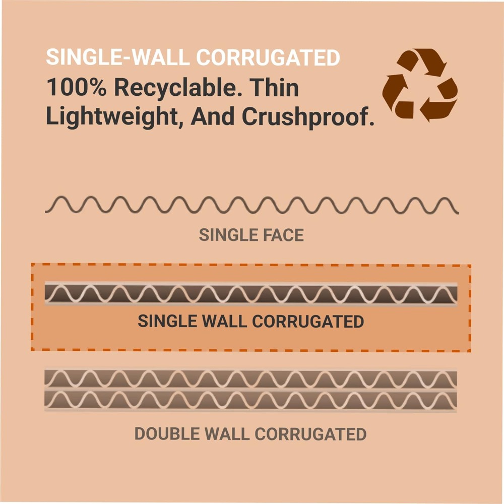 50 Gallon Cardboard Trash Cans - Event Party Box のレビューと価格